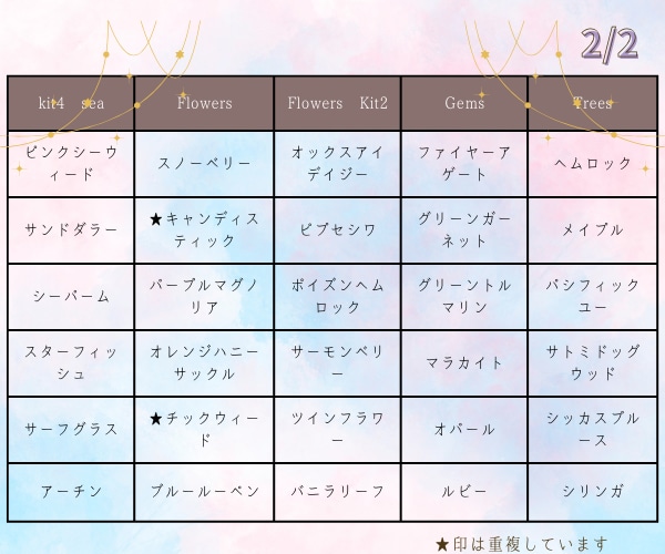 テーマを決めてフラワーエッセンスを選びお届けします ペンデュラムを使える方は、ご自身で選んで見て下さい(^ ^) イメージ5