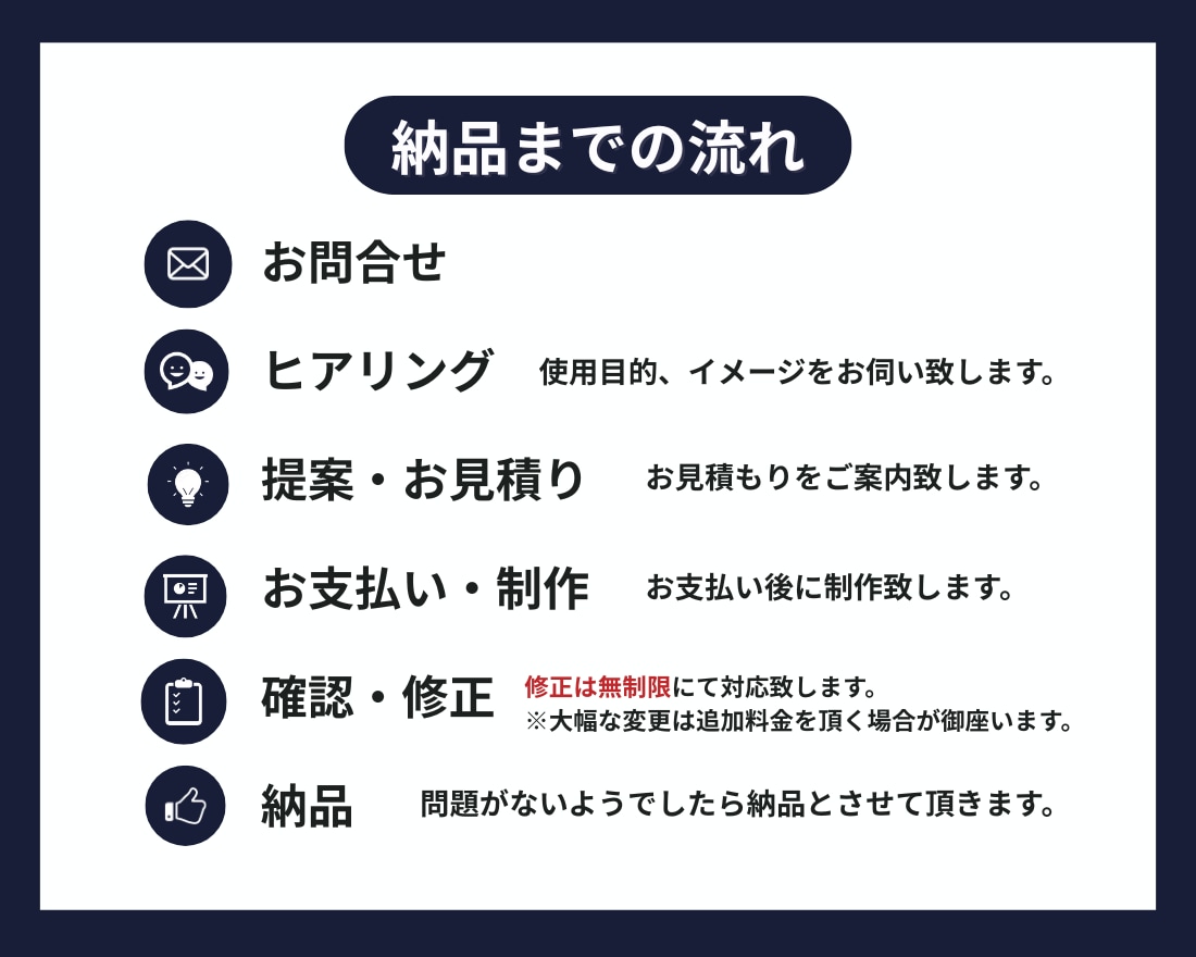 あなたのお好みに合わせた図解を作成します SNS投稿、営業資料、ブログアイキャッチ等、使い方いろいろ イメージ4