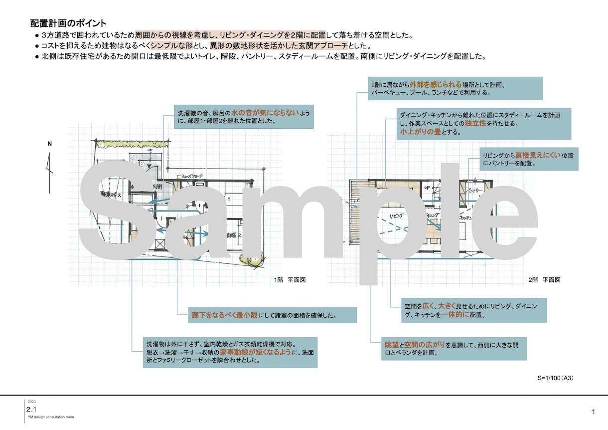 住宅プランのアドバイス、セカンドオピニオン承ります 一級建築士夫婦が一緒にサポート イメージ2