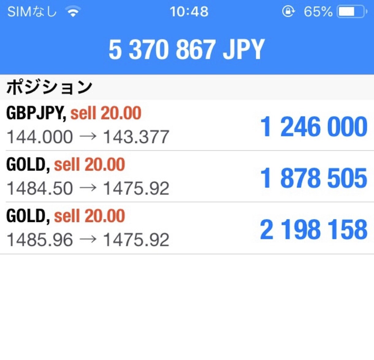 ＦＸ先出し、考察の配信を行います 皆さんのトレード根拠の一つになれればと思って頑張っております イメージ1