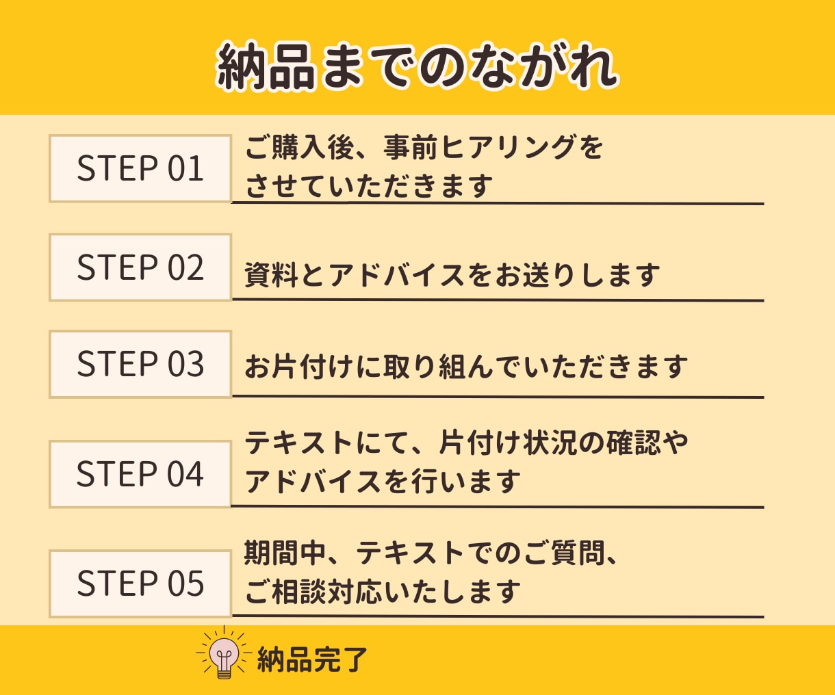クローゼットのお片付けお手伝いします 物が沢山なのに着る服がない⁈クローゼットはあなたを映す鏡です イメージ4