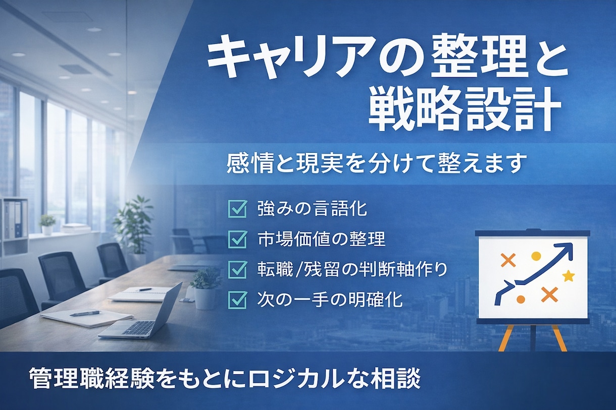 キャリアの整理と戦略設計します ・管理職目線でキャリア相談します・転職前に思考整理します イメージ1