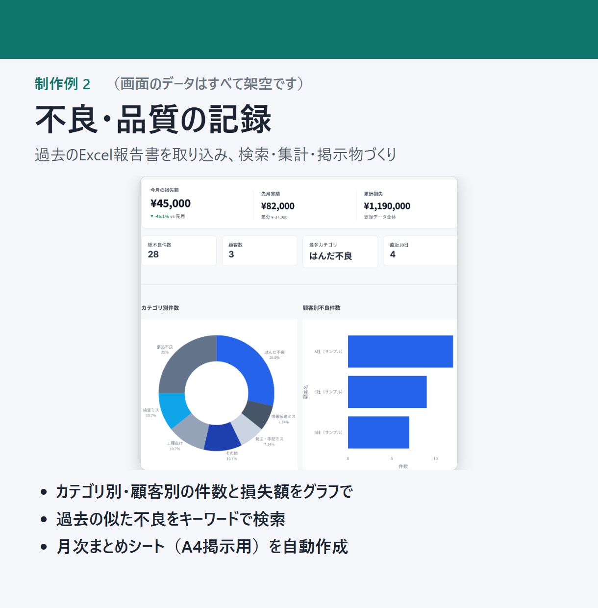 現場の紙・Excel作業を使いやすいツールにします 勤怠・品質記録・作業記録を、PCとスマホで入力→自動集計 イメージ3