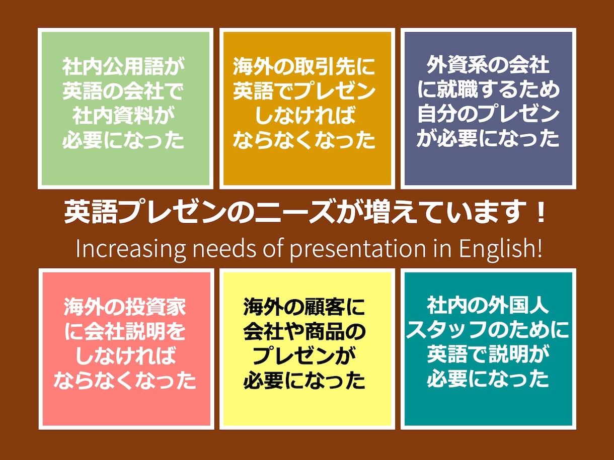 日本語パワポを英語に、英語パワポを日本語にします 翻訳＋α｜プロが作る「伝わる」日英・英日プレゼン資料作成 イメージ2