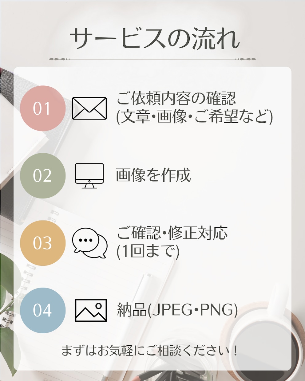 CanvaでInstagram画像を1枚作成します 見やすく伝わる投稿画像を丁寧に作成します イメージ4