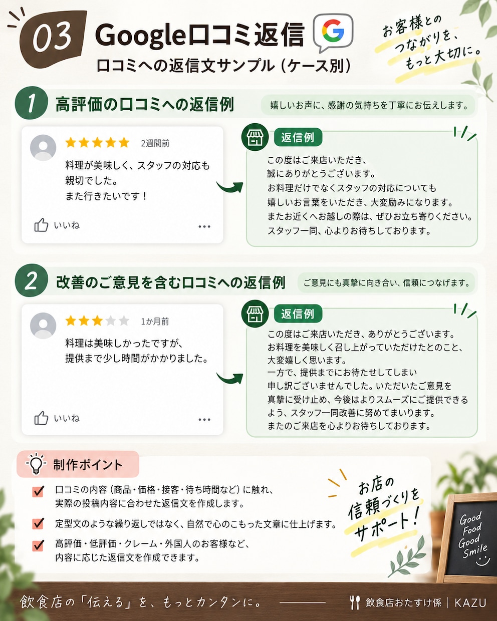 飲食店のSNS・POP等の文章を5件作ります SNS・口コミ返信・POP・メニュー説明など必要な文章を作成 イメージ4