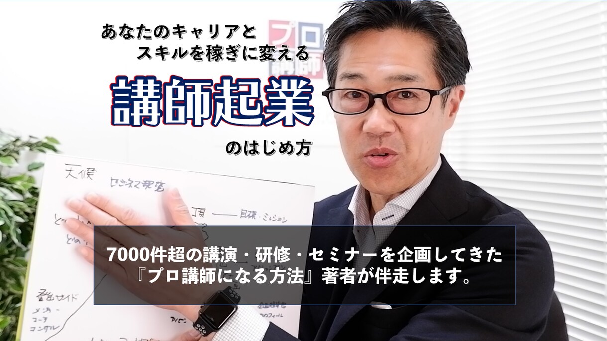 スキルを稼ぎに変える「講師起業」のはじめ方教えます 7000件超の企画実績『プロ講師になる方法』著者とキックオフ イメージ1