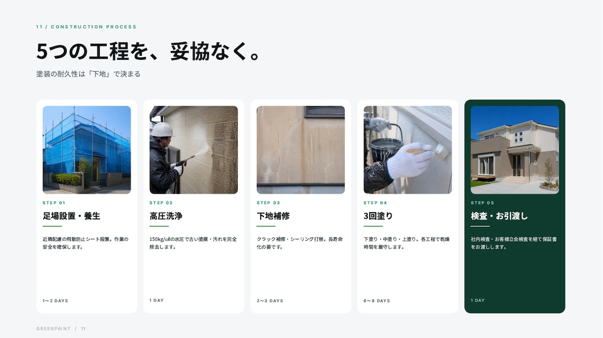 営業コンサルが受注につながる営業資料を作成します 伝わる提案資料で商談を後押しします イメージ3