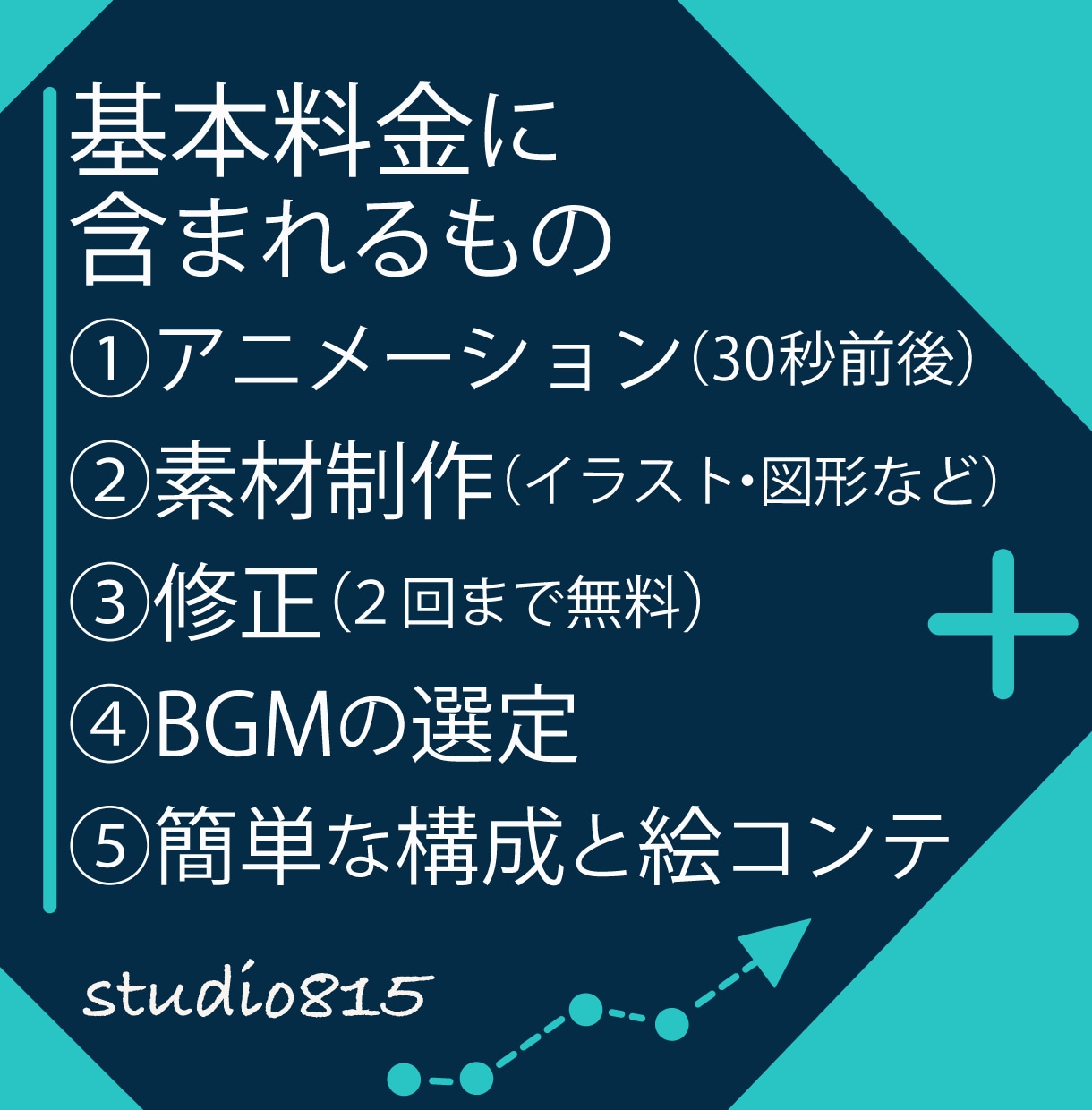 30秒で伝わるインフォグラフィック動画を作ります イラストも描ける！構成込みで丸ごとお任せください！ イメージ3