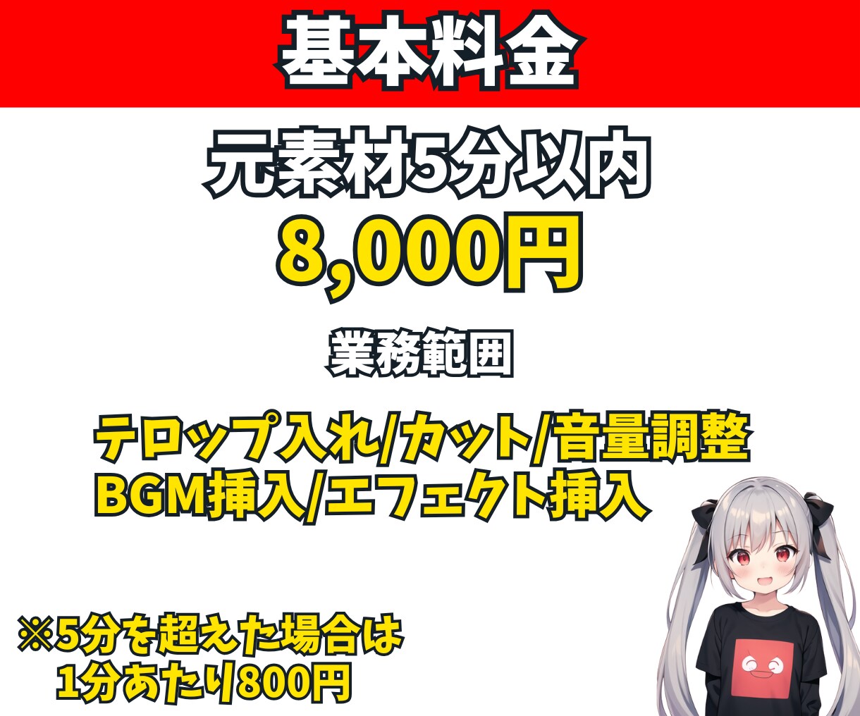 YouTube向け動画編集承ります 現役SNSマーケターが魅力的な動画を作ります イメージ2