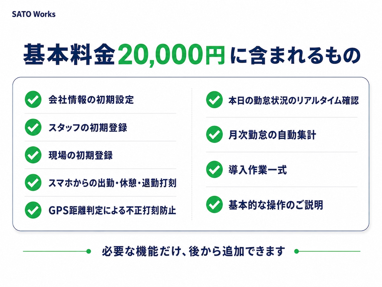 清掃・派遣業向け｜GPS対応の勤怠管理を導入します 現場に着かないと打刻できない。複数現場の勤怠をスマホで完結！ イメージ2