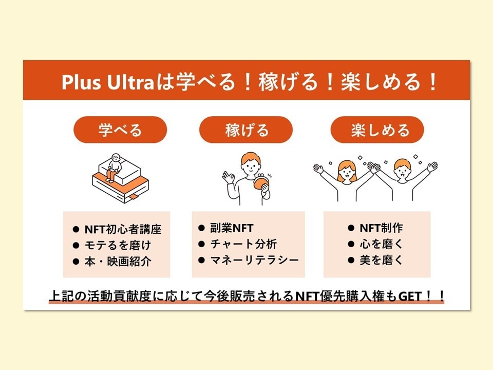シンプルに見やすい図解を作成します 【ぱっと理解できる】文章を図解化し情報を整理！伝わる内容に！ イメージ3