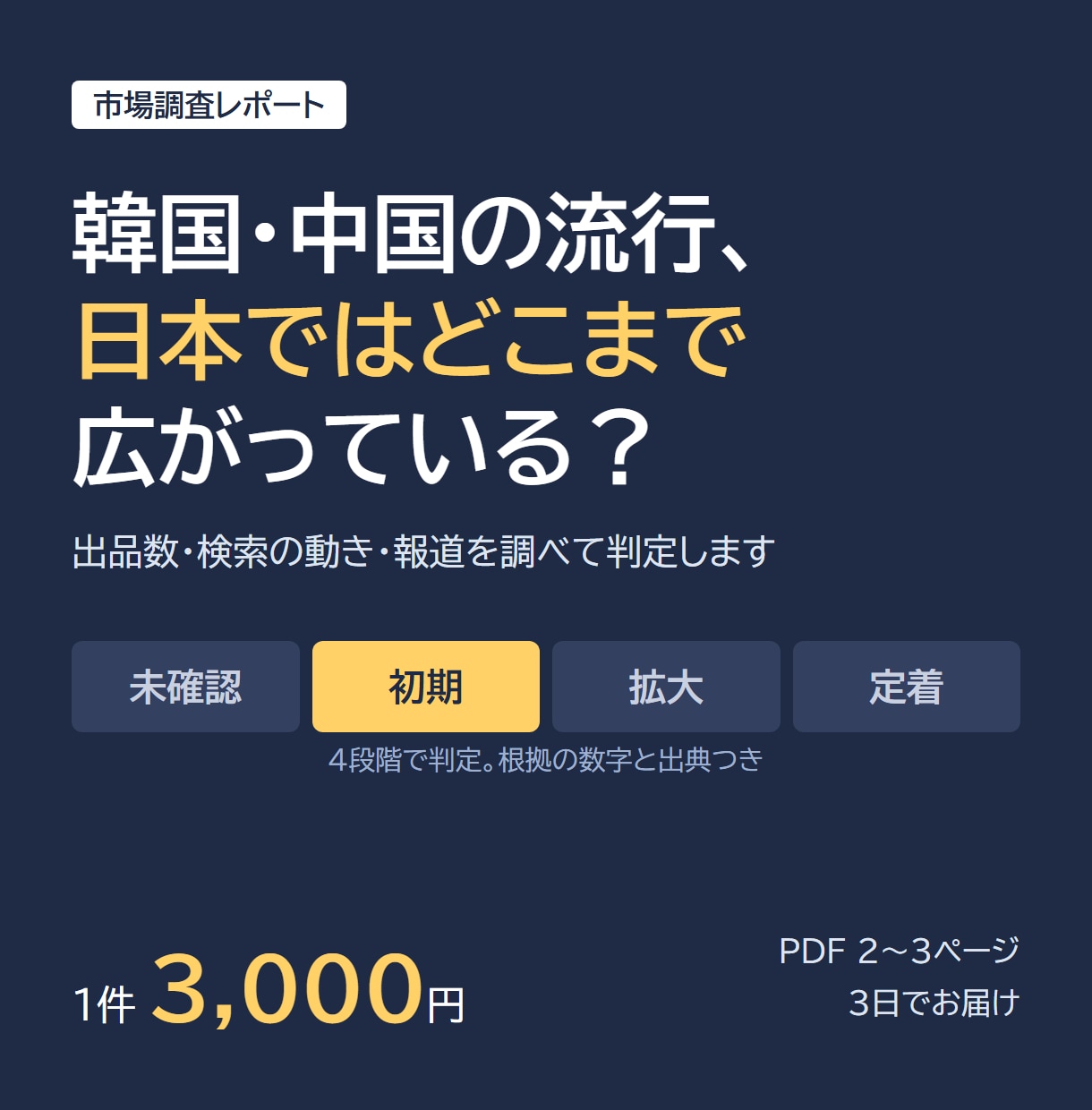 韓国・中国発トレンドの日本での広がりを調査します 出品数・検索・報道から4段階で判定。根拠の数字つきで納品 イメージ1