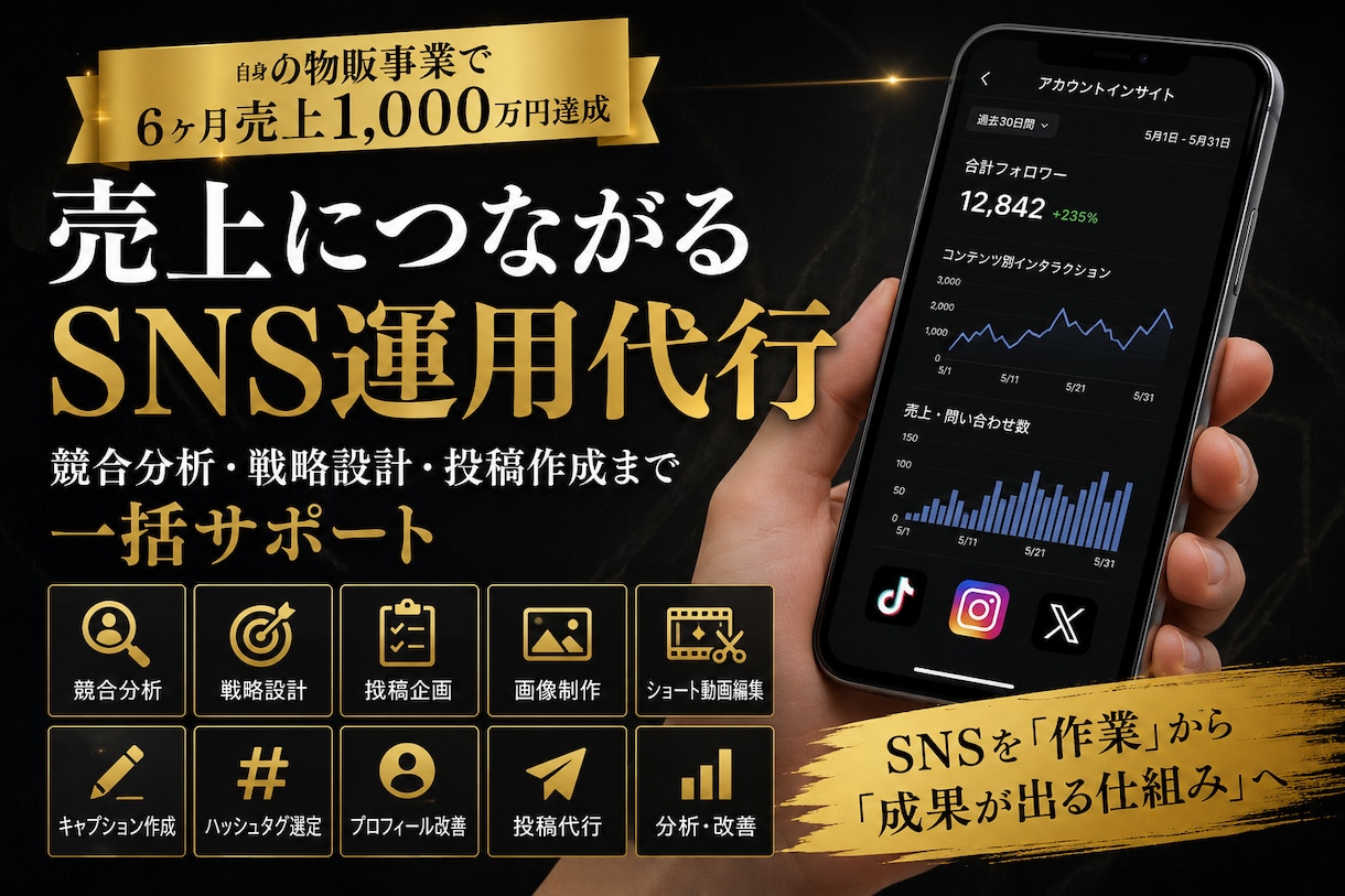 SNS運用代行｜3SNS運用します X・Instagram・TikTokを一括運用 イメージ1