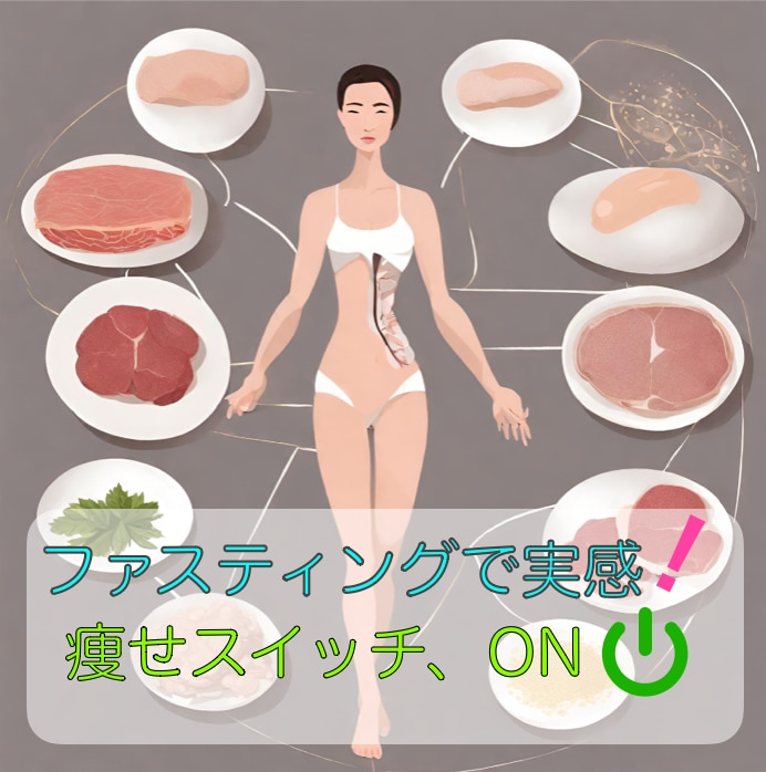 あなたの頑張るファスティングを応援します 毎日の１％の小さな努力が１年では３７％になる！ イメージ1