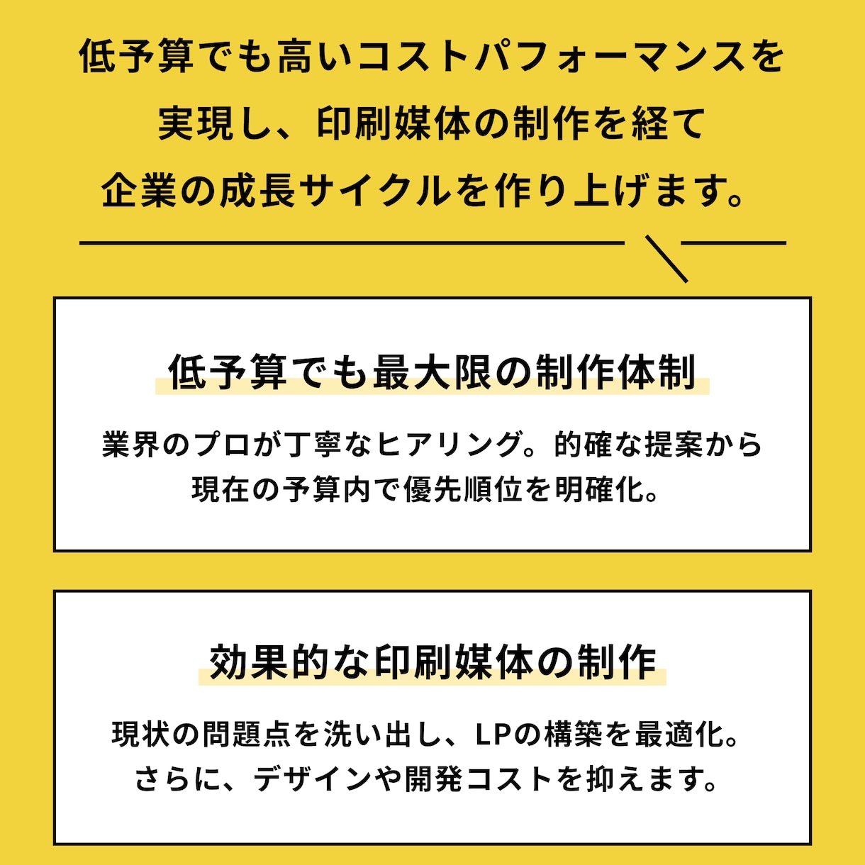 成果を生むプロ品質の印刷物を短期間で制作します 名刺、ショップカードなど印刷物のデザインは全て対応可能！ イメージ2