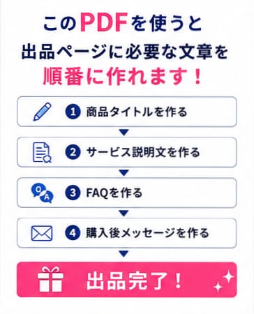 AIでココナラ出品文を作るマニュアルをお渡しします 商品タイトル・説明文・FAQ・納品文まで実践型作成PDF イメージ3