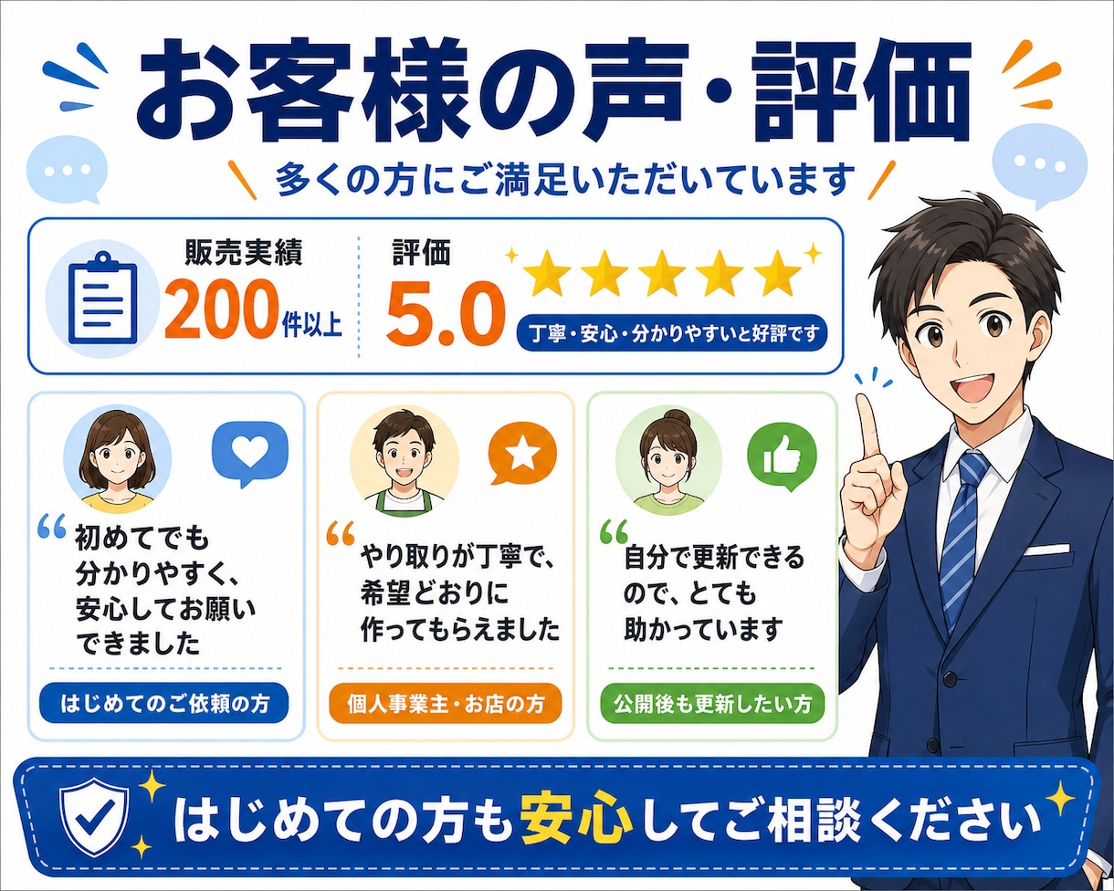 高品質で更新できるホームぺージを格安で作成します 運用費も格安！自分で更新可能！SEO対策済！ビデオチャットも イメージ8