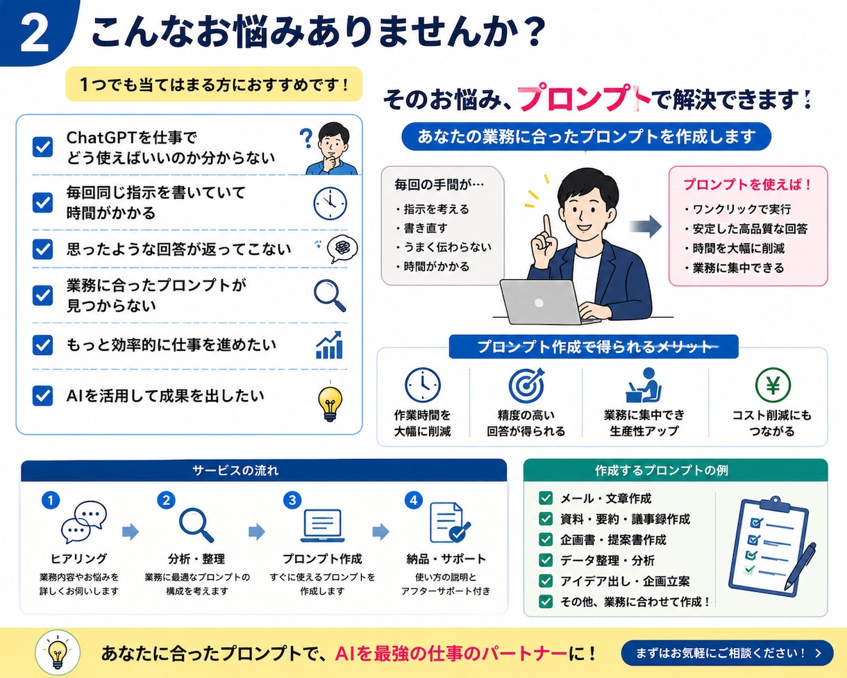 あなたの業務でAI化できる作業を診断します 面倒な作業を整理し、AI・自動化でラクにする方法を提案します イメージ2
