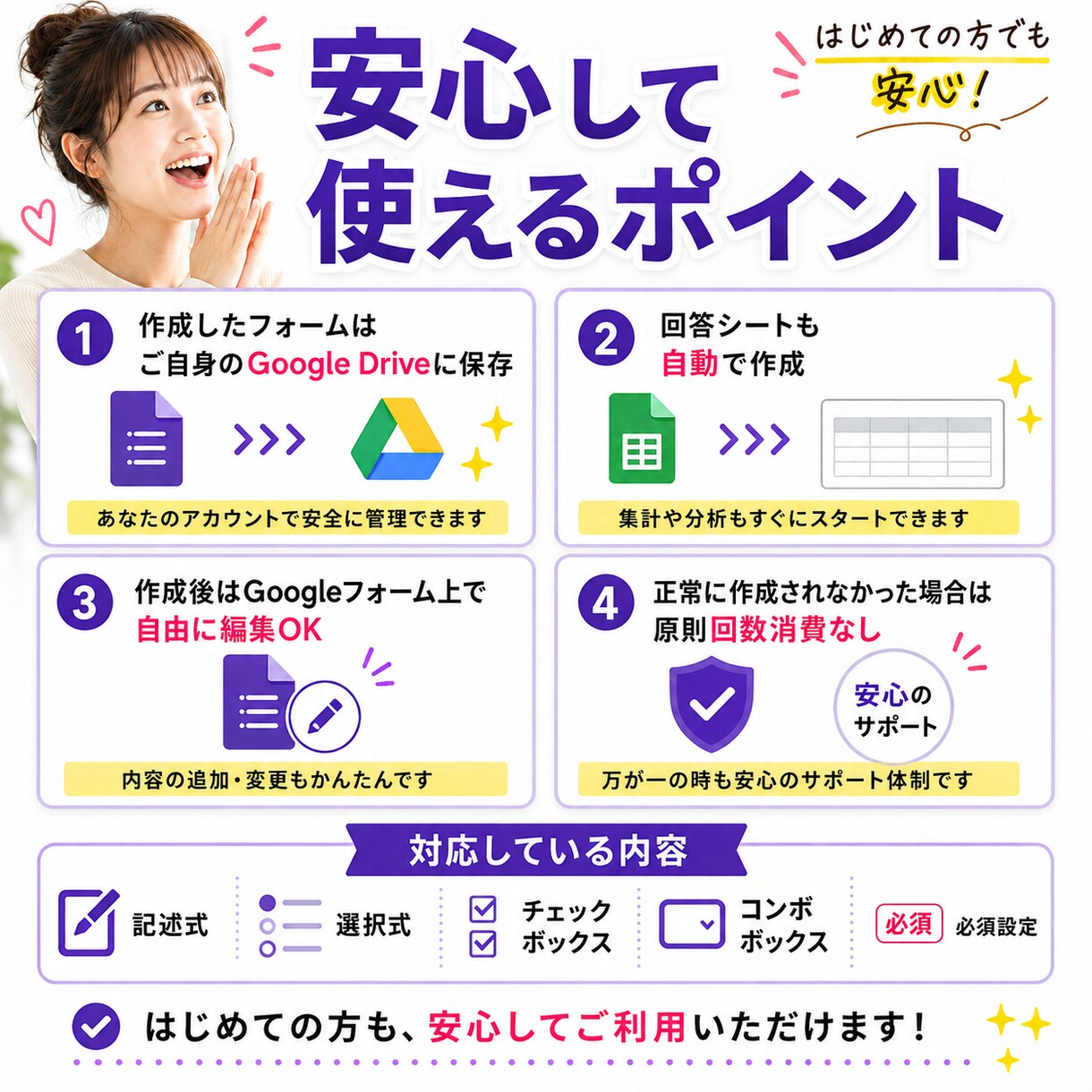 4つ答えてGoogleフォームを簡単作成できます 代行より手軽に、自分でかんたん！質問や選択肢を整理します イメージ5