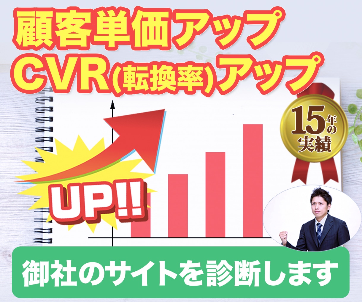顧客単価アップ・CVR(転換率)アップを提案します HPからの注文件数、売上に満足できていますか？ イメージ1