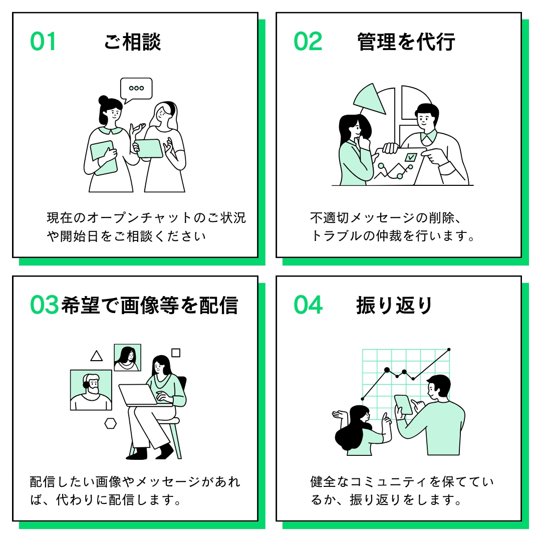 LINEオープンチャットの管理を代行します 監視＆不適切メッセージ削除＆画像の配信でオプチャを収益化 イメージ5