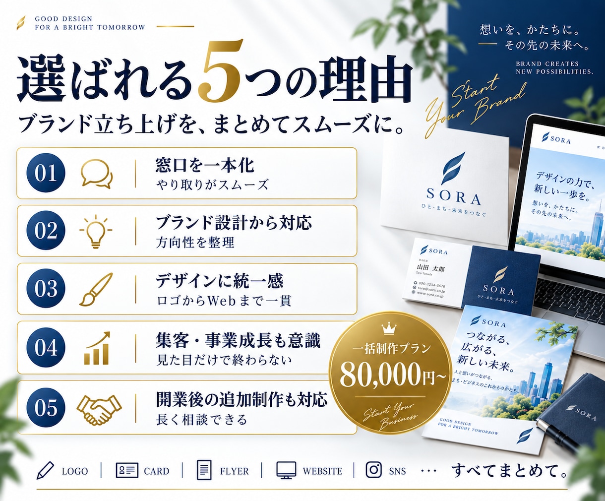 開業・起業に必要なデザインをまとめて制作します ロゴ・名刺・HP・チラシ・SNS｜ブランド立上げワンストップ イメージ3