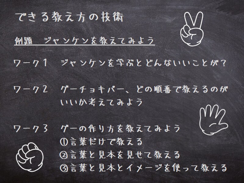入門編！説明力UP⤴わかりやすい教え方教えます 出来ると教えるは全然違う！教え方の技術を理解してレベルアップ イメージ3