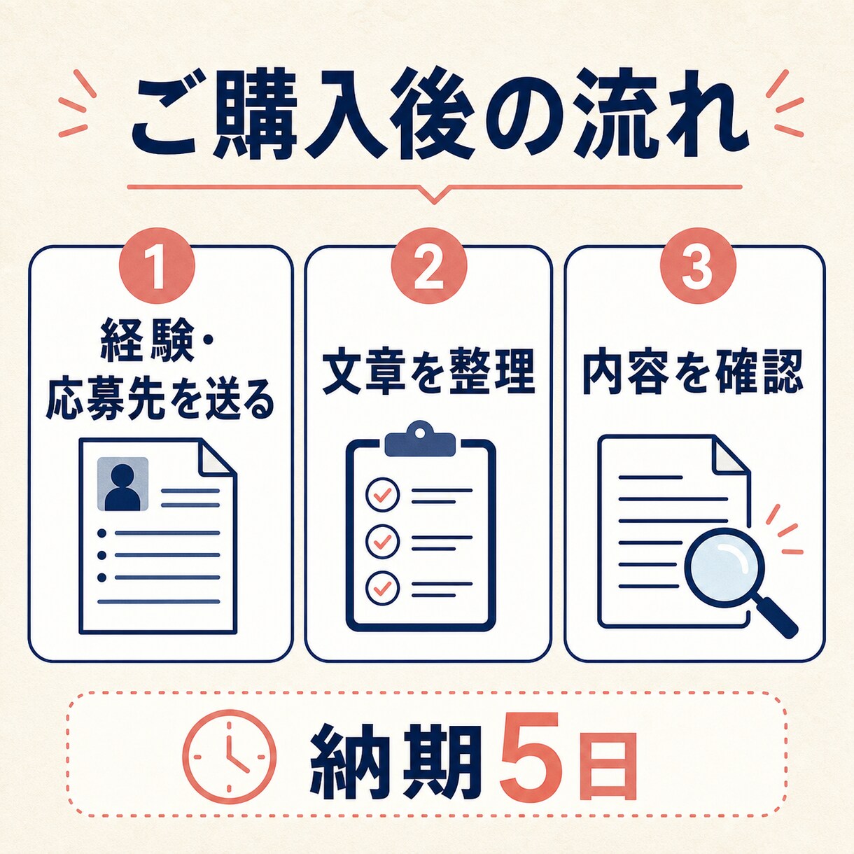 福祉職の応募書類を添削します 社会福祉士が強みを伝わる応募書類に整理 イメージ2