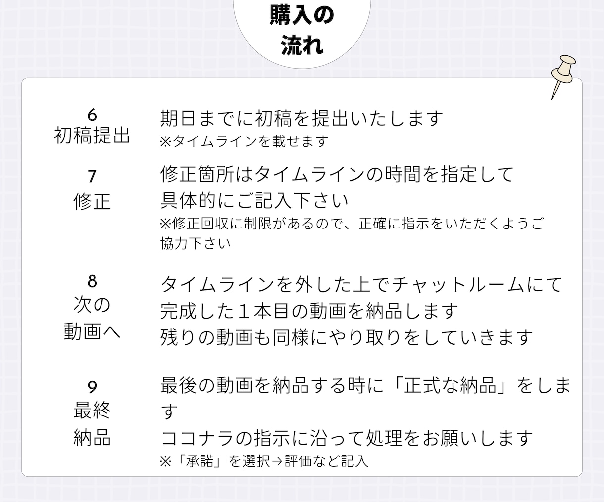 初回限定 3本のSNS投稿用ショート動画を作ります ショート動画の【お得なお試しパック】 イメージ3
