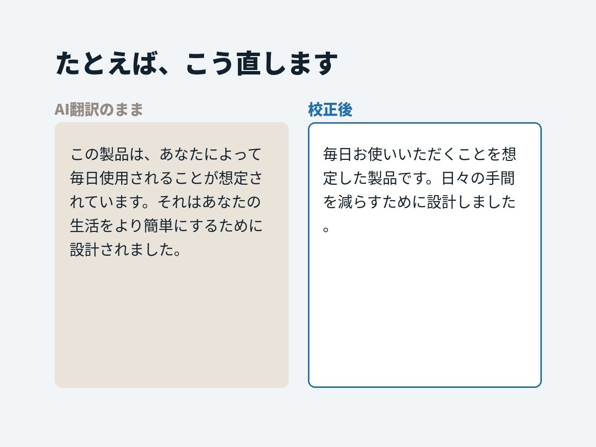AI翻訳の日本語を自然な文章に整えます 英語の原文と突き合わせて、誤訳と不自然さを直します イメージ2