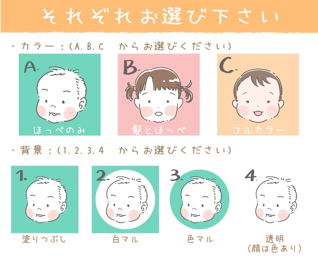 キュートなおめめの赤ちゃん似顔絵をお描きします SNSなどのアイコンにもおすすめです☻ イメージ4