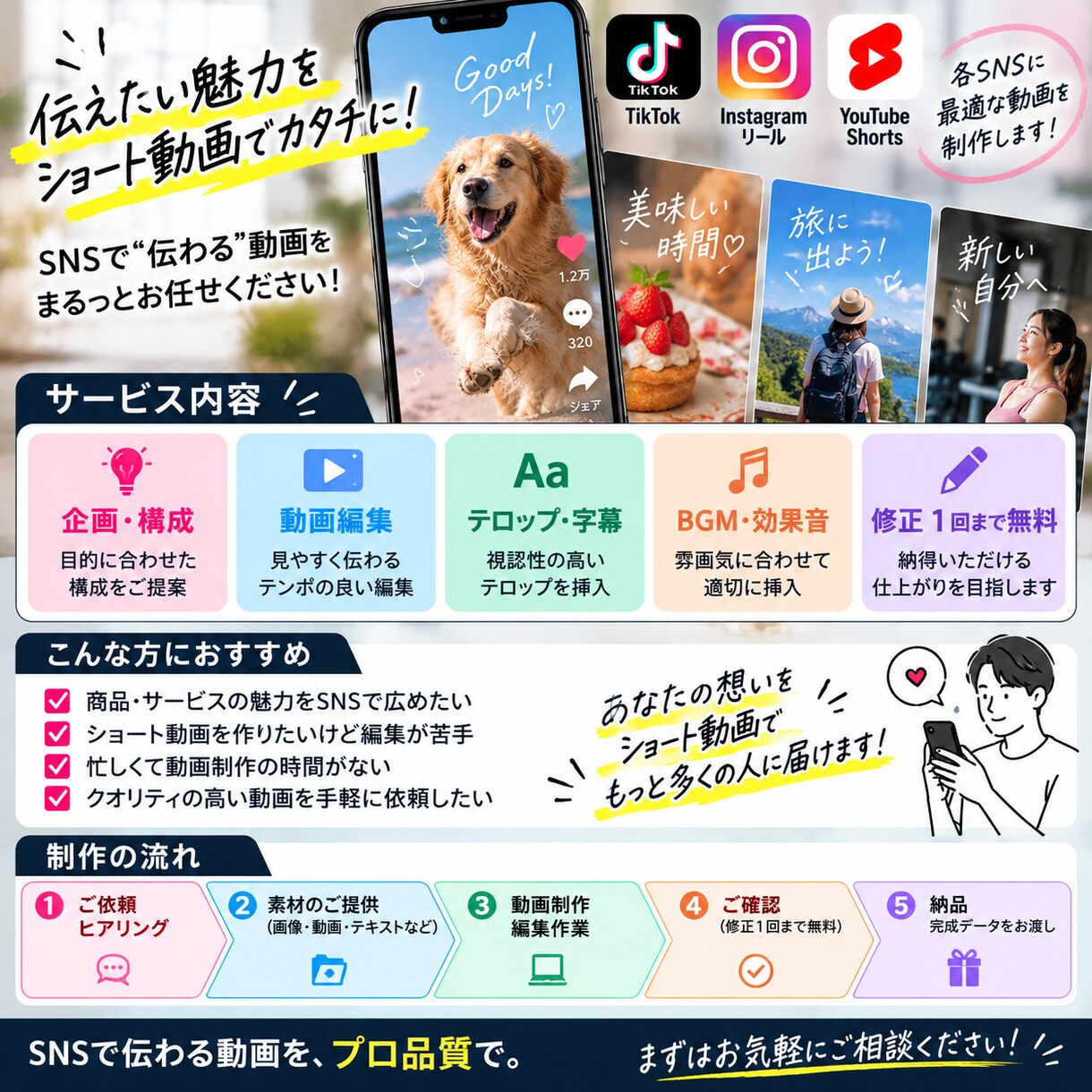 SNS用ショートPR動画を制作します 商品の魅力が伝わる縦型動画を制作 イメージ2