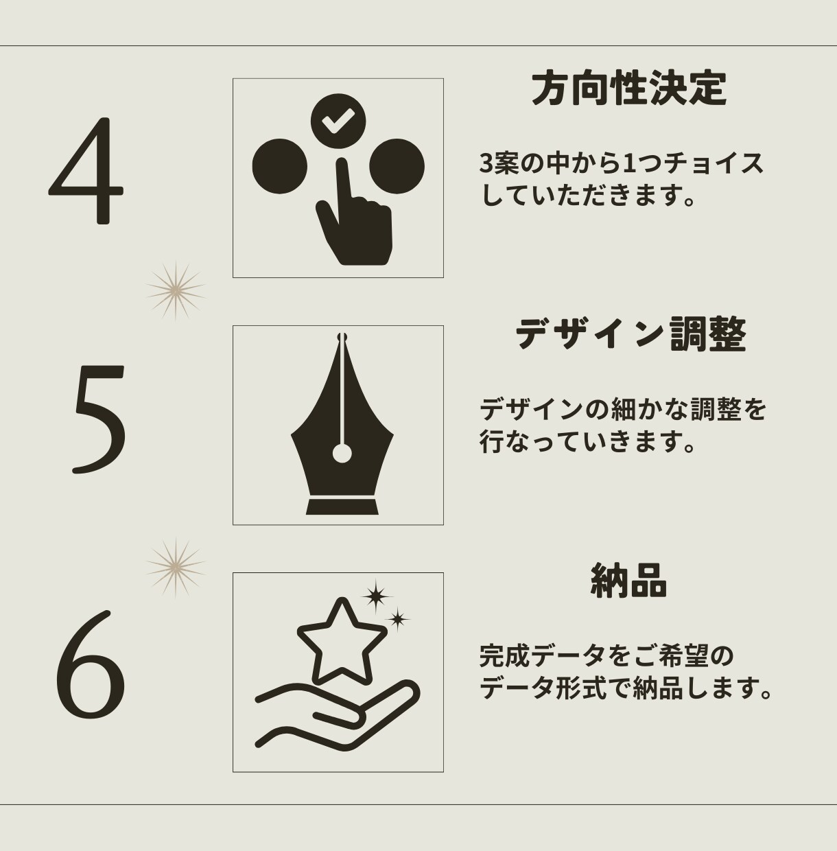 実績400件のデザイナーが「売れるロゴ」制作します 起業・開業サポート経験多数あり。集客力UPのためのロゴ作り！ イメージ4