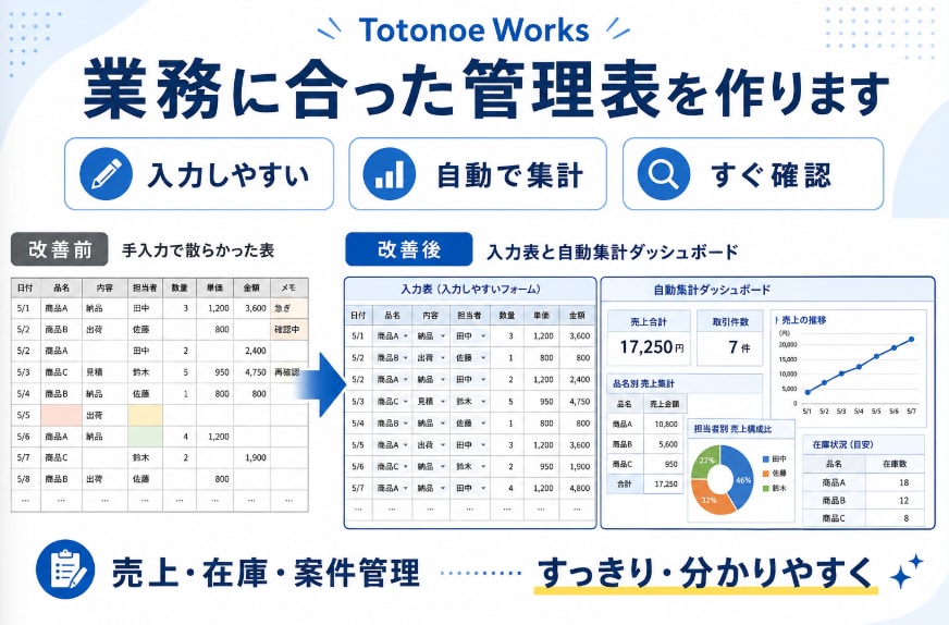 業務に合った管理表・集計表をExcelで作成します 入力しやすく自動集計できる実用的な管理表を作ります イメージ1