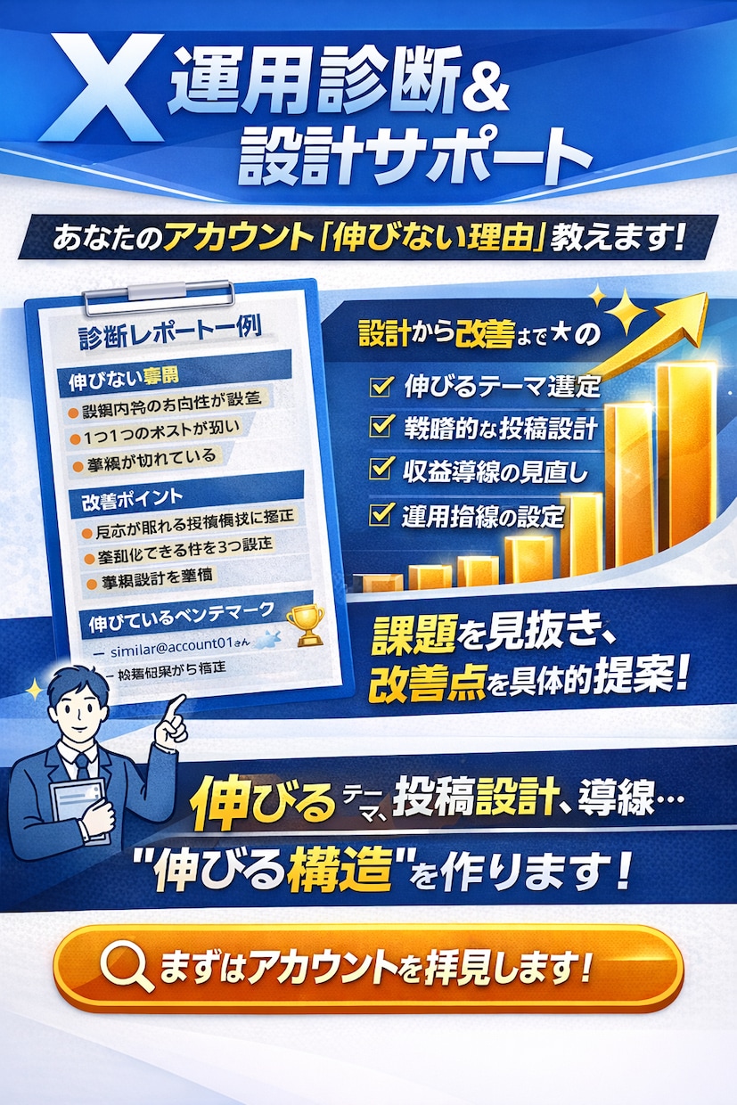 X運用を設計から改善まで徹底サポートます フォロワー増と収益導線を最短化します イメージ2