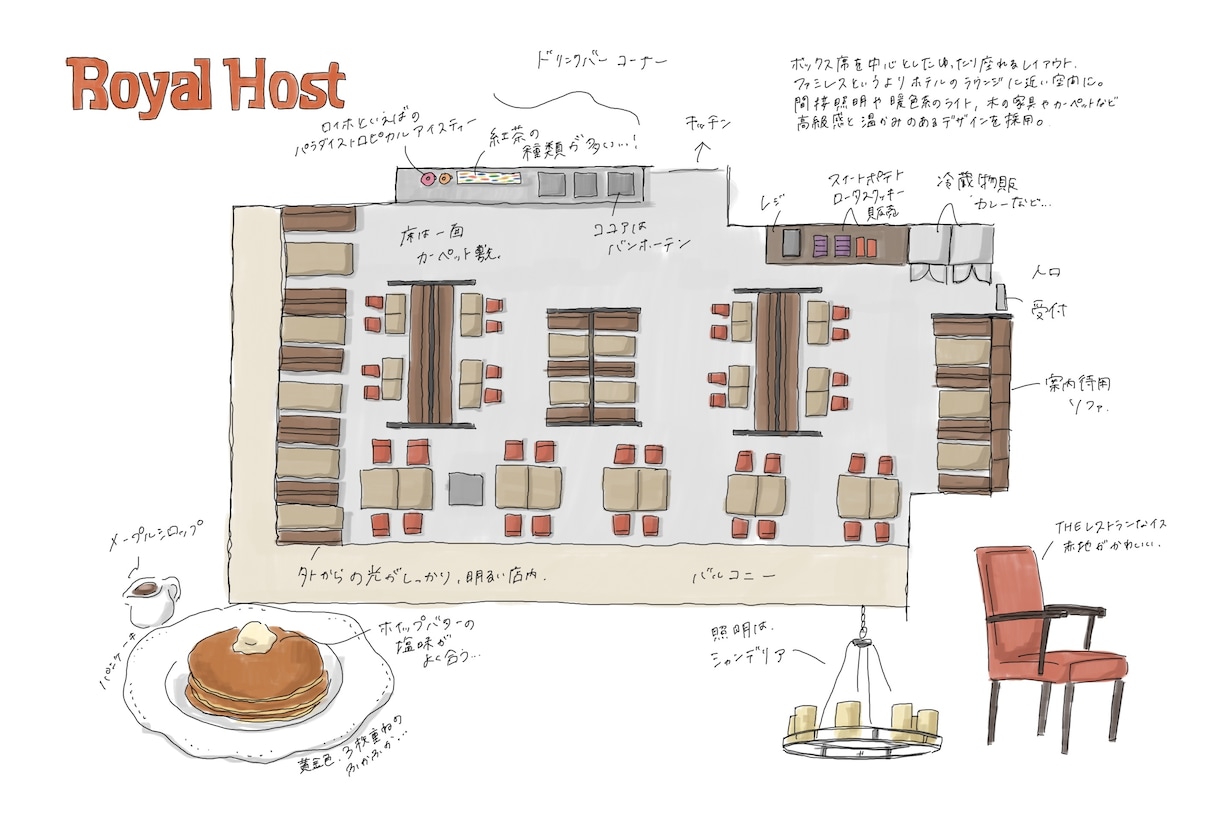 手描き間取り図イラスト描きます 図面と共にショップ、ホテル、カフェの魅力を伝えるイラスト イメージ3