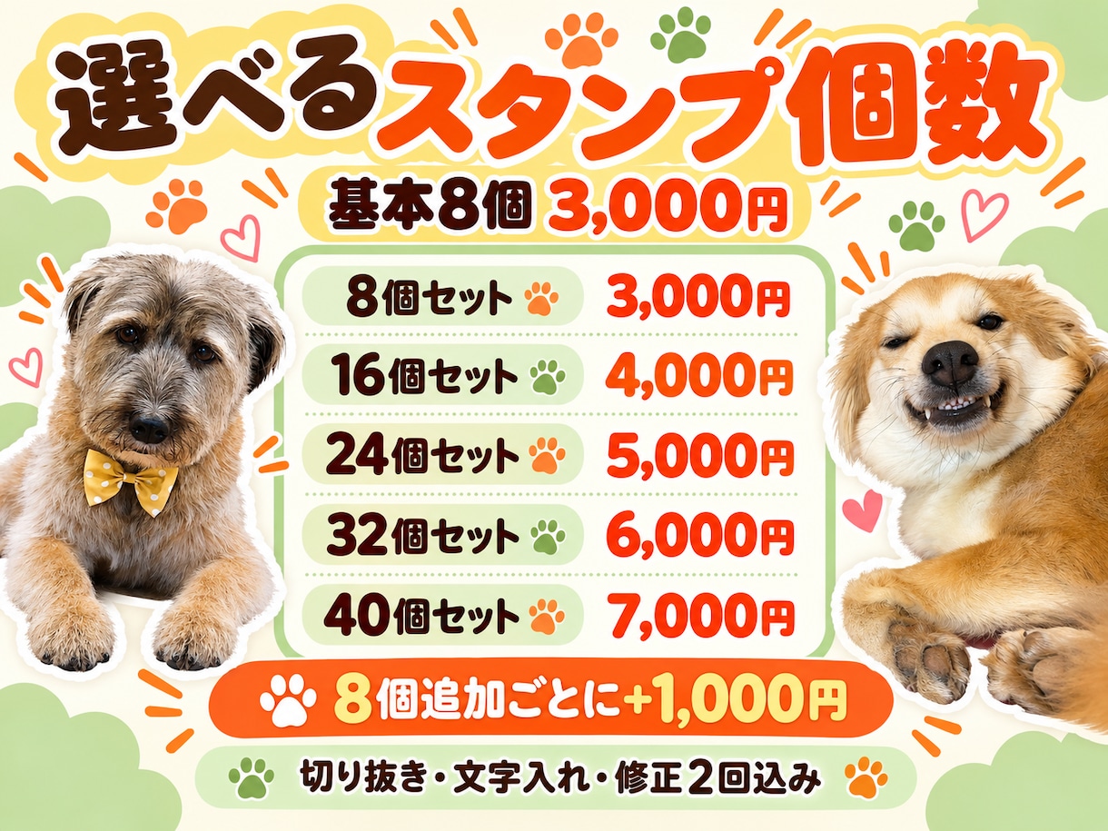 ペットの写真でかわいいLINEスタンプを作ります うちの子のかわいさを、毎日使えるスタンプに！ イメージ3