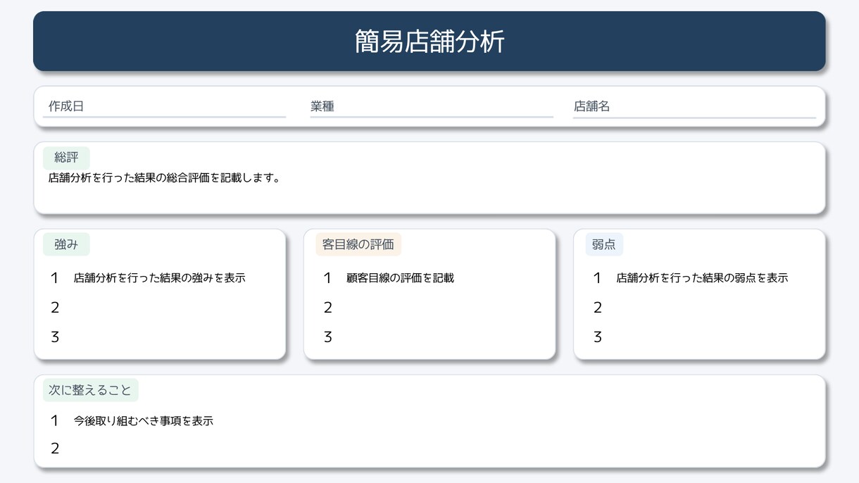 店舗印象を整える文章をサポートします あなたに代わりAIを最大限活用し、口コミ・店舗文等を整えます イメージ7