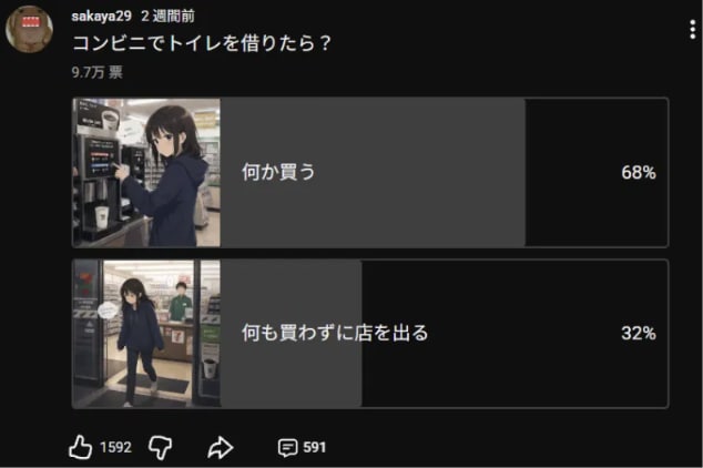 3～5万票集まる投票企画で商品を紹介します 登録9000人でも投票は毎回3～5万最大9.6万票の高反応枠 イメージ2