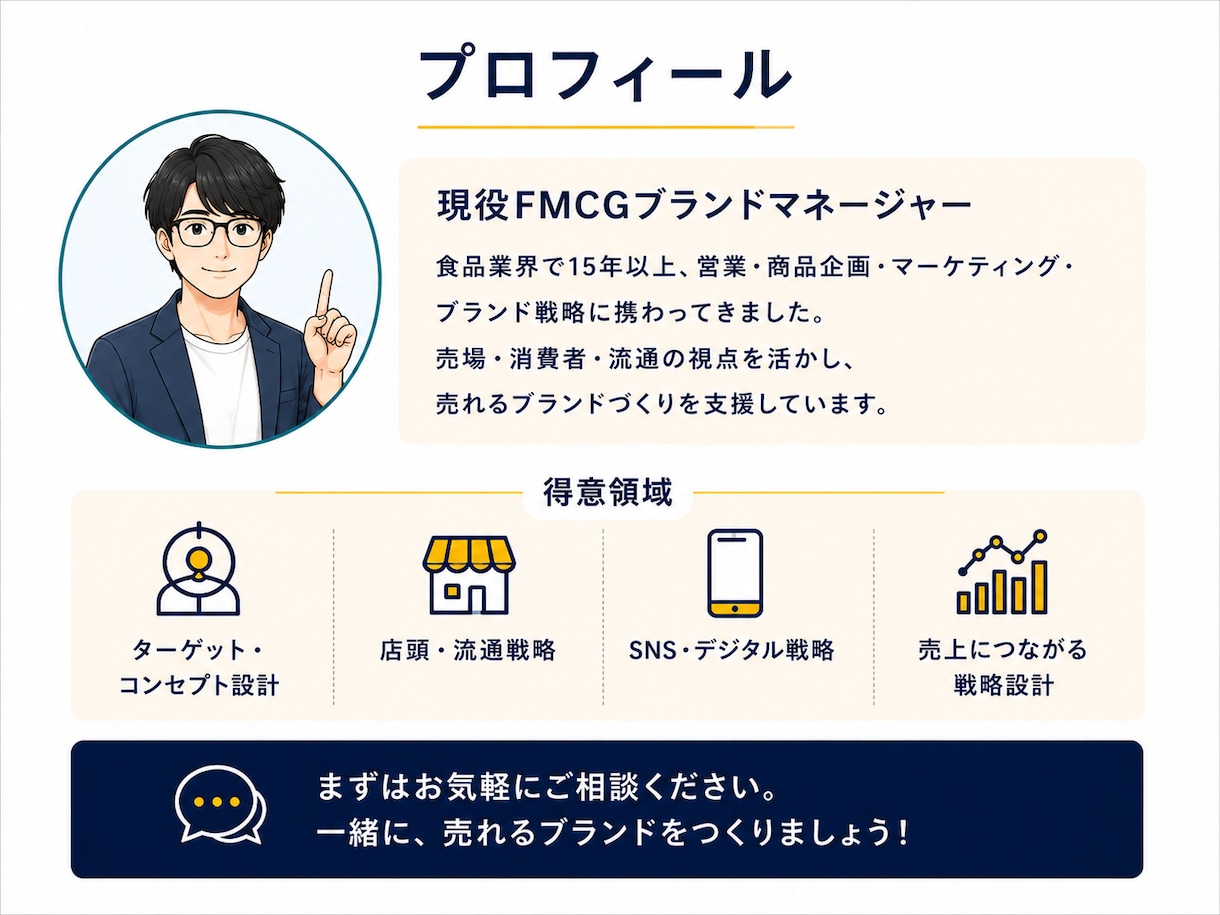 現役FMCGブランドマネージャーが壁打ちします 売れる戦略を現場視点で整理します イメージ5