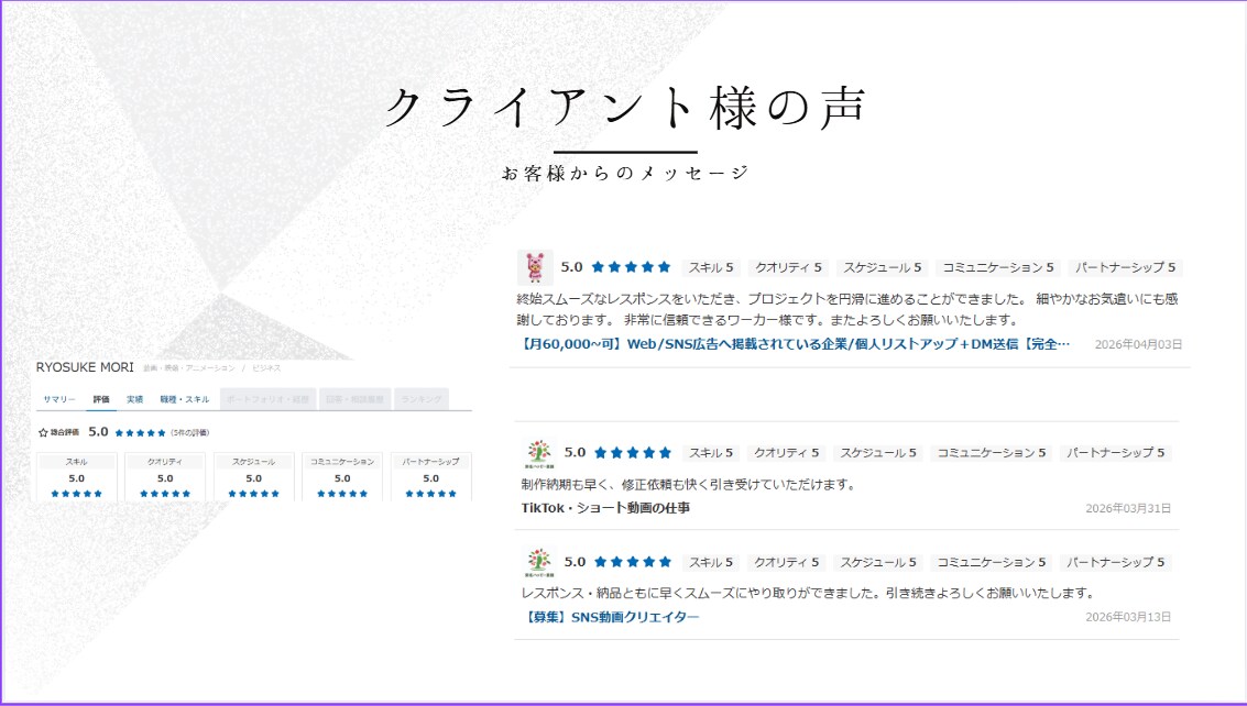 SNS運用ならお任せ下さい、運用代行致します 柔軟に対応出来ます　まずはご相談ください イメージ2