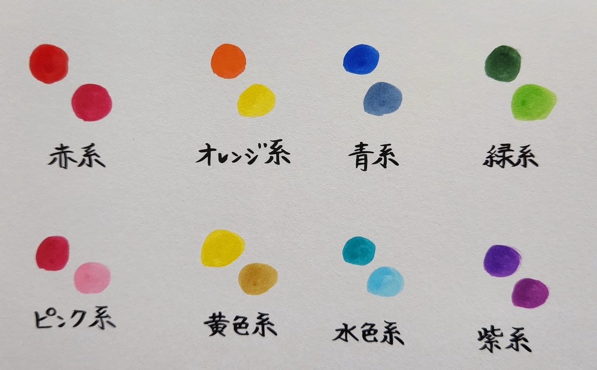 大切なお名前を含んだ詩を色紙に書きます お誕生日や各種記念日に、思いのこもった手書きの贈り物 イメージ2