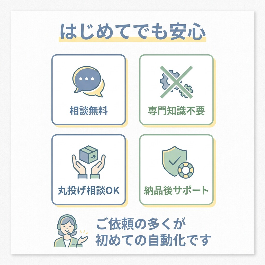 実務目線でAIで業務自動化します 作って終わらせない、実務目線の自動化と運用設計 イメージ8