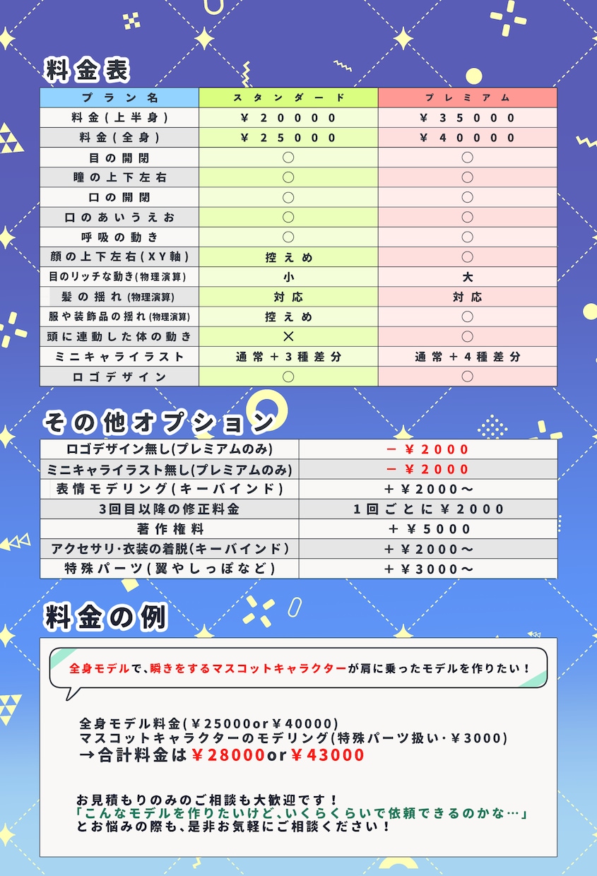 素敵なVtuber用Live2Dモデル作成します イラスト～モデリングまで！さらにミニキャラ、ロゴもセットで！ イメージ3