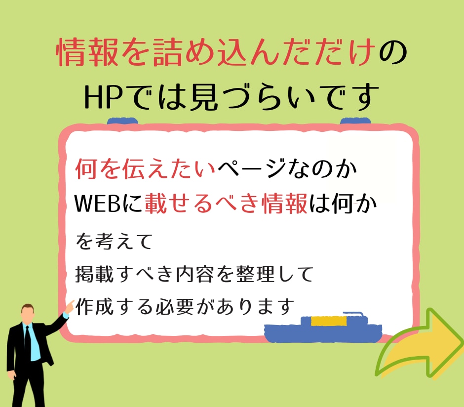 顧客のための見やすい！分かりやすい！HP作成します WEBマーケ担当者がSTUDIOでHP作成！2名様限定特価★ イメージ3
