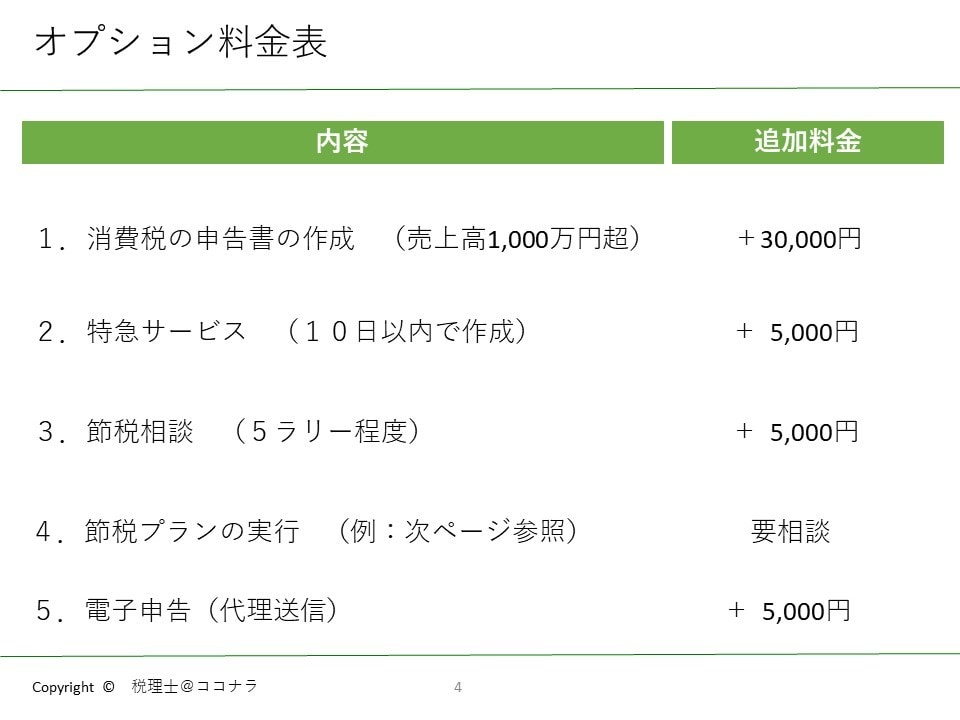 個人事業主向②税理士が確定申告書の作成を代行します （受注可能）1/1～還付申告　開始 イメージ4