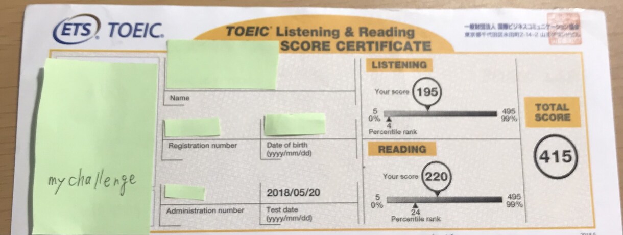 あなたのTOEICスコアを800点以上に伸ばします 時間は無いけど、どうしても高得点が必要な方向け。 イメージ3