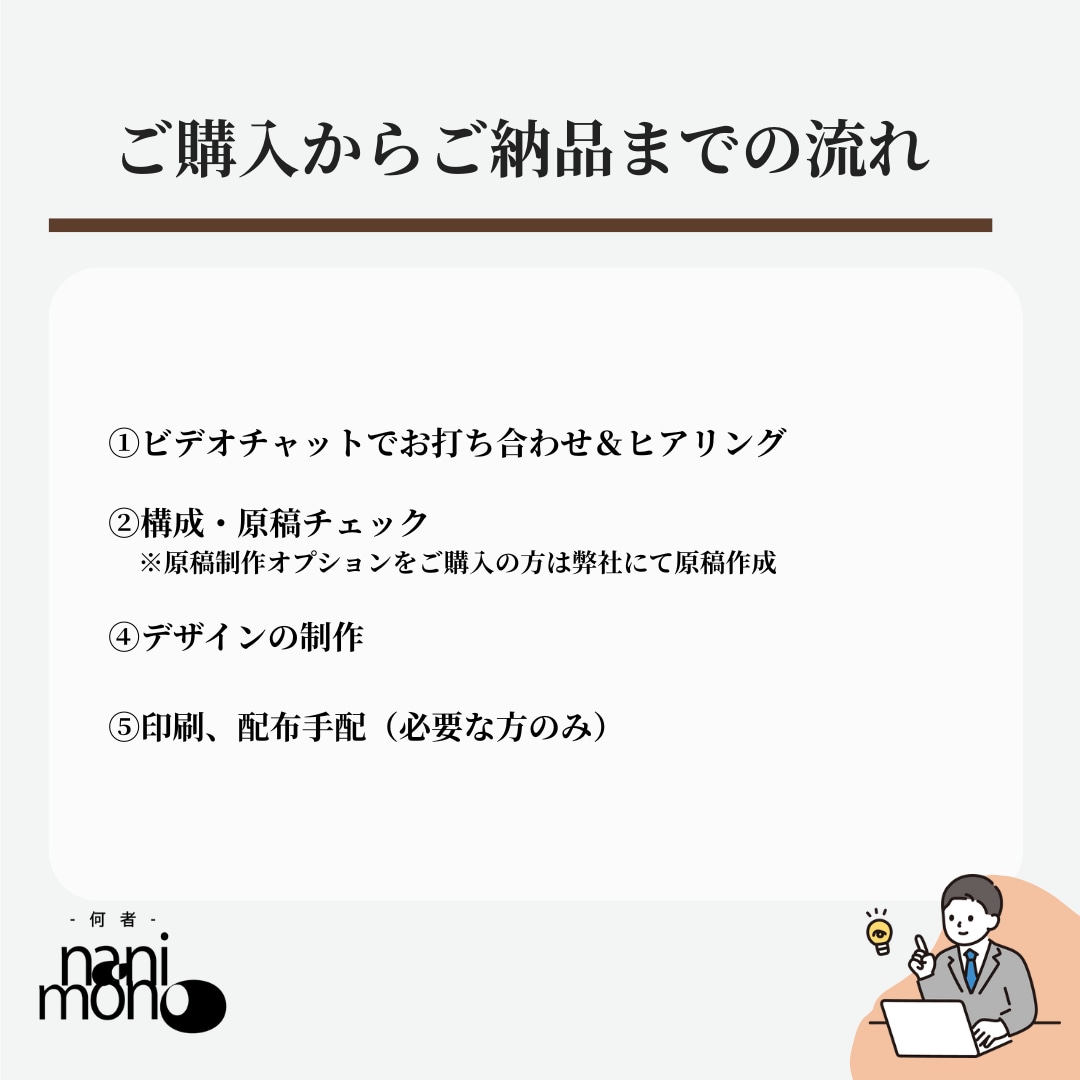 不動産・住宅・リフォーム特化|チラシ作ります 原稿作成・間取り・案内図作成も可|宅建業法・公取規も遵守! イメージ6