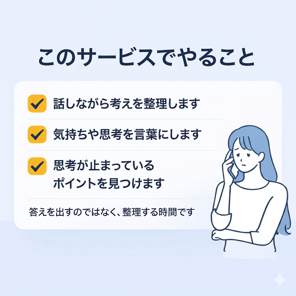 考えが進まない人の思考整理します 何を考えればいいか一緒に整理します イメージ3
